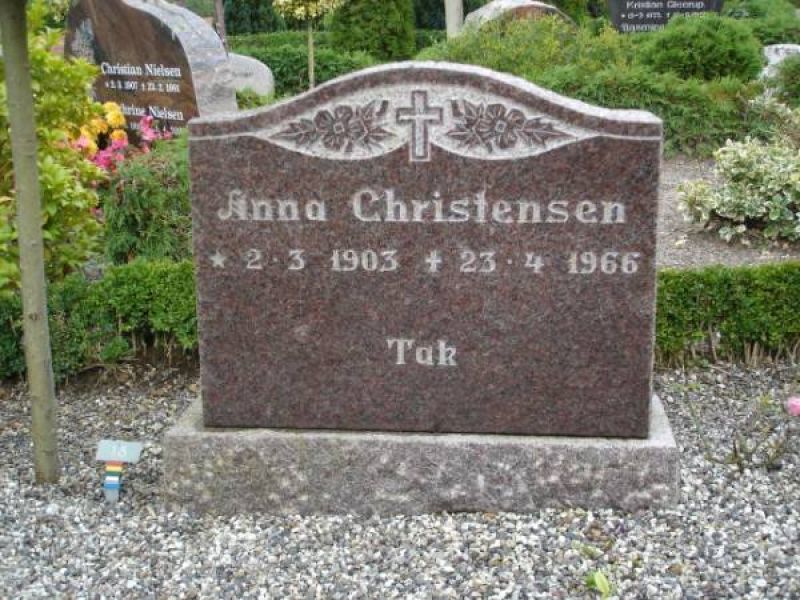 Anna Christensen.jpg